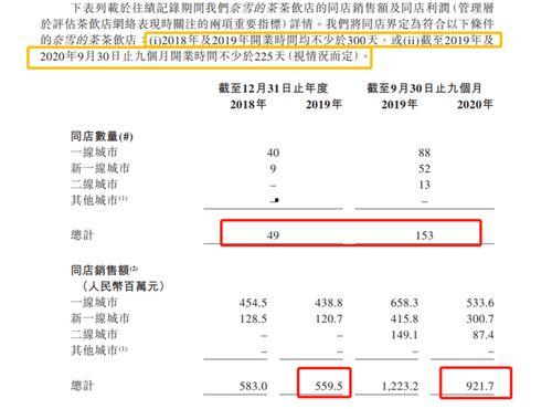 我的亏损竟是财富密码,逆境中的财富增长之道